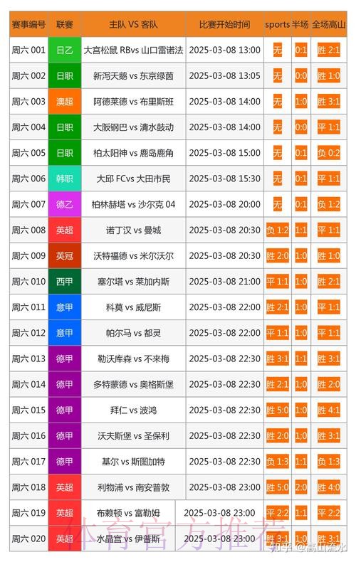 选择最佳世界杯外围网站的指南 选择最佳世界杯外围网站的指南