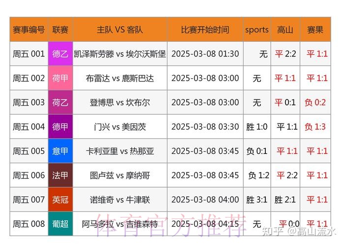 选择最佳世界杯外围网站的指南 选择最佳世界杯外围网站的指南